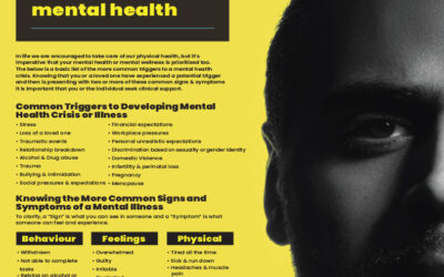 Free #LetsTalk Mental Health Poster